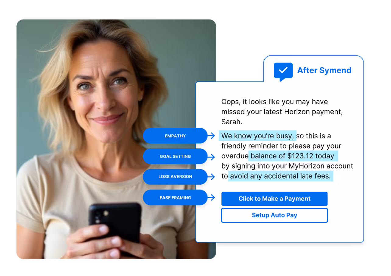 Symend AI-powered collections approach showing improved customer engagement