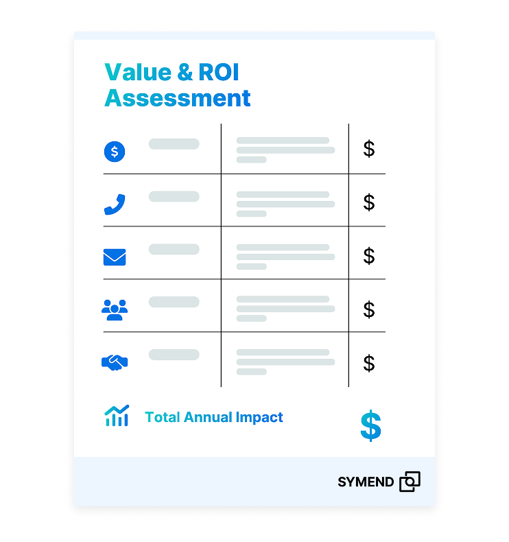 Symend ROI assessment report showing 10x return on investment