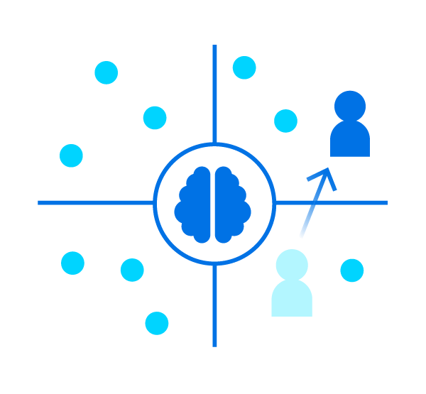 Dynamic customer archetype adjustment illustration showing real-time re-segmentation