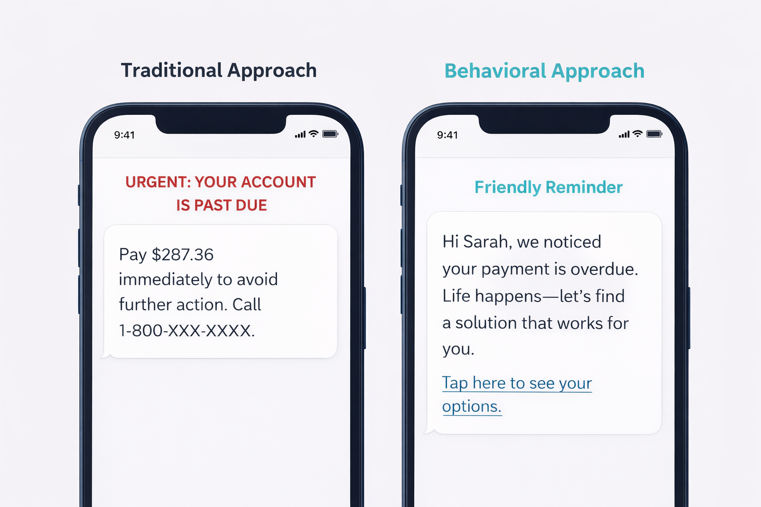 Traditional Approach vs Behavioral Approach - side by side comparison of collection messages on mobile phones