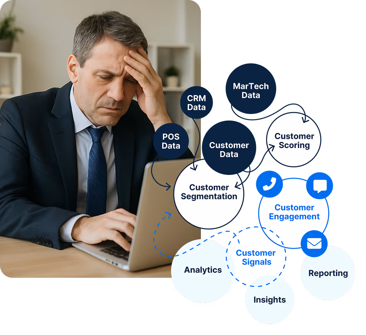 Traditional debt collections fragmented systems showing inefficiency and complexity